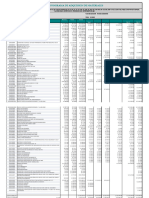 Calendario de Adquisicion de Materiales