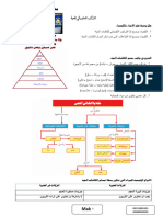 اولى اول حصة لحبايبي