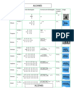 Tableau Des Alcanes Alcènes Alcynes.