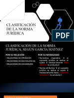 Clasificaciòn de La Norma Jurìdica 2