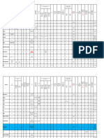 Exclusions Prestataires Phie ASK GSM - Août-23