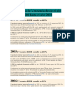 Economía de Venezuela Desde El Año 2004 Hasta El Año 2008