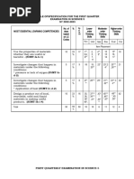 First Quarterly Examination in Science 5