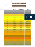 Colores Ral - RGB - HEX