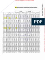 Anexo A.1 NBR 6355-2012 - Perfis de Aco Formados A Frio