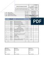 Listado Documentos Externos