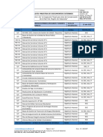 Lista Maestra Documentos Externos, v02