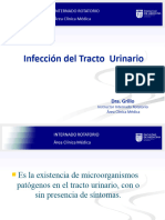 Infeccion Del Tracto Urinario