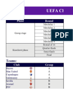 ChampionsLeague ScoreChart 2023-24-20231006