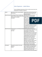 Literaturtheorie Graphic Organize1