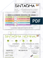 El Sintagma