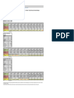 Practical Case 1 - Project Finance PDF