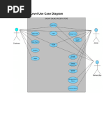 Use Case Diagram Example