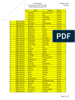 Classment Code Massar Nom Prenom Score