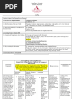 Sfu Unit Plan Table-Simple Machines