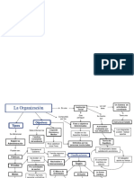 Mapa Conceptual de Administracion