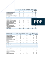 Informe