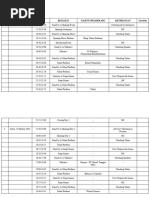 Rundown Dapua Expo