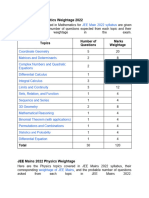 JEE Mains Mathematics Weightage 2022