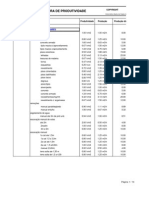 052 17 Tabela de Produtividade