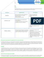 Resumen de Contenidos Del Módulo 6