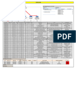 DT - Pareto Problem Service 14 Oktober 2023