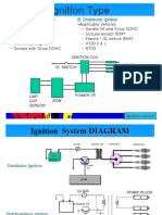 6 MPI2-3 (Ignition)