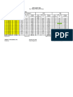 Earthworks Estimates