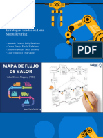 Estrategias Usadas en Lean Manufacturing