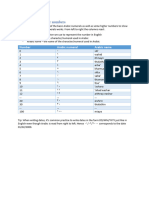 Resource 2 - Arabic Numbers