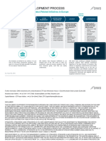 The Product Development Process - Consumer Duty