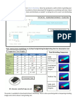HSS Lathe Tool Grinding: Steve S Workshop