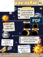 Póster Eclipse Solar