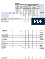 Contextualization-of-Basic-Competencies-to-Common RICE MACHINERY OPERATIONS NCII