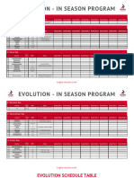 ''Evolution'' in Season Program. (Sheets)