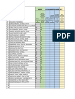 Registro de Calificaciones Ii Bimestre 2° - A - , - B - , - C - , - D