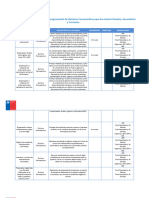 RPE 19 Criterios Tecnicos para La Programacion Quimicos Farmaceuticos para Los Niveles Primarios Secundarios y Terciarios