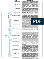 Different Type of Glass and Its Application