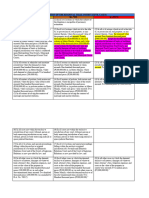 Civil Procedure Jurisdiction