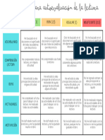 Lectura Planificada Diaria Rubrica para La Autoevaluacion de La Lectura