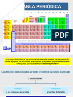 1° Propiedades Periódicas 2014