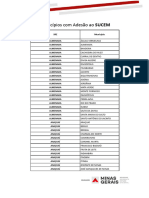 Municipios Com Adesao Ao SUCEM 2023 2024