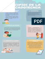 Infografia