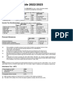 Taxtable 2022 23 - Final