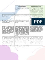 Cuadro Comparativo Criminologia