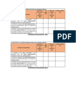 Criterios de Evaluación de Textos Argumentativos