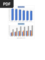 Jhs Sip Graph