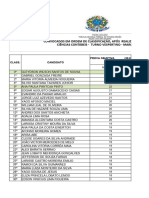 Quadro de Convoca - o - Cont - Beis - Vespertino - 2018