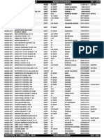 Ext Noida Data Oct-2023 - Commecial