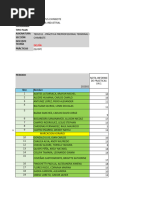 Semana 5 - Revision Inf de Prac - Unidad 1